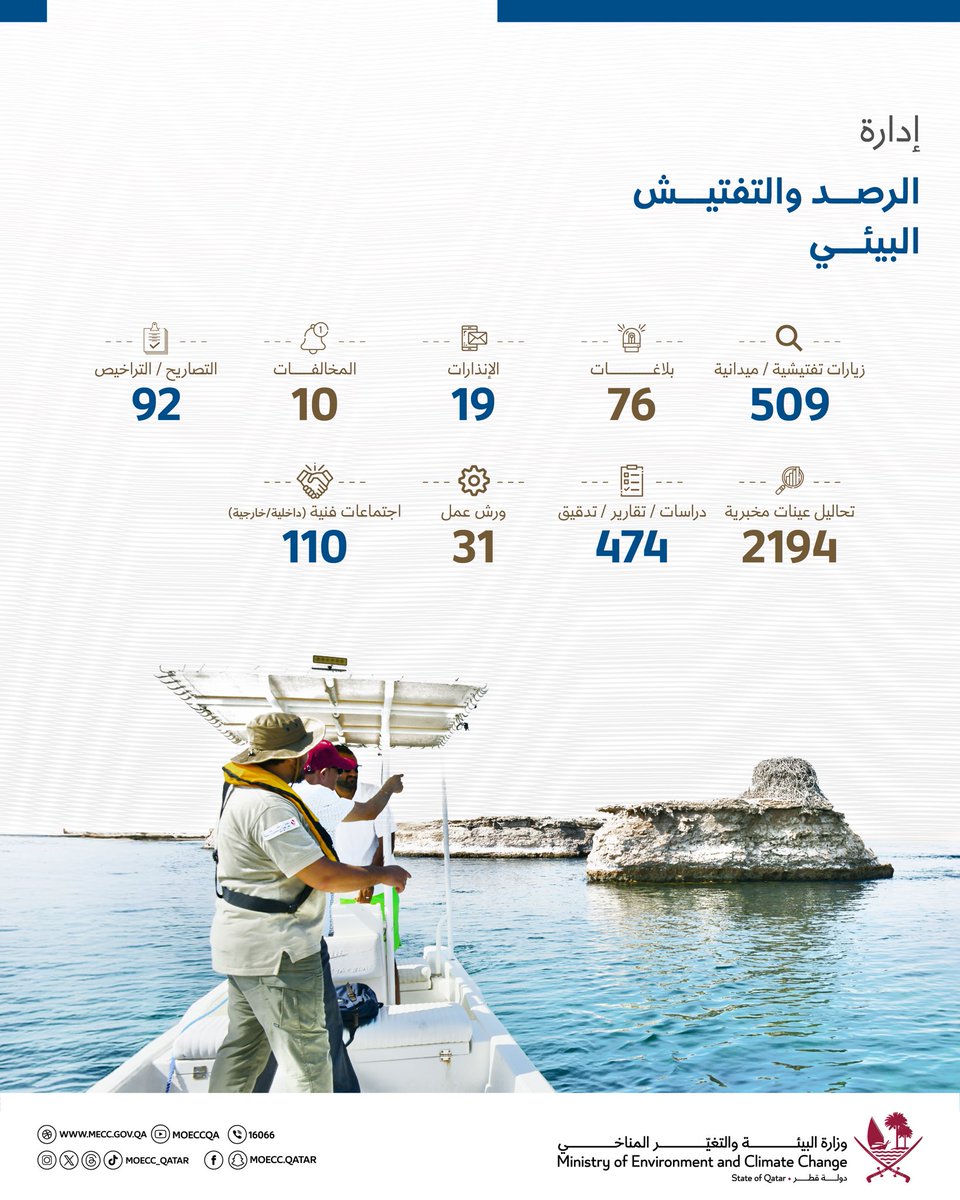 وزارة البيئة والتغير المناخي tweet media