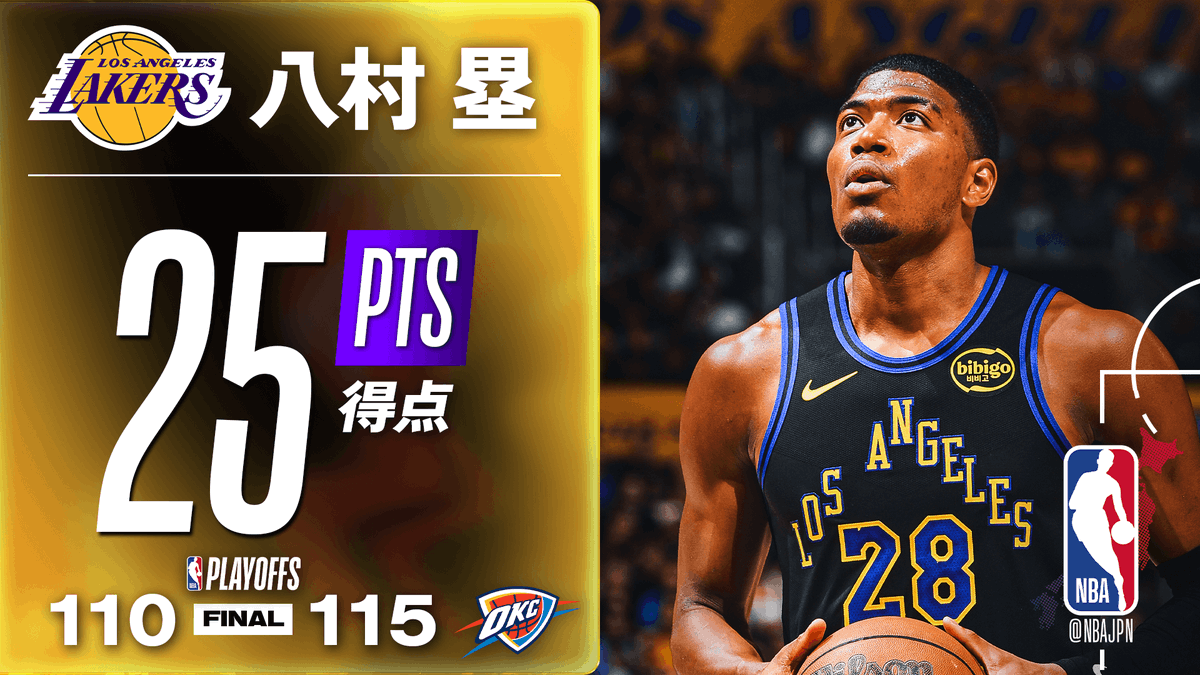 NBA 2K 日本公式 (@NBA2K_Japan) / Posts / X