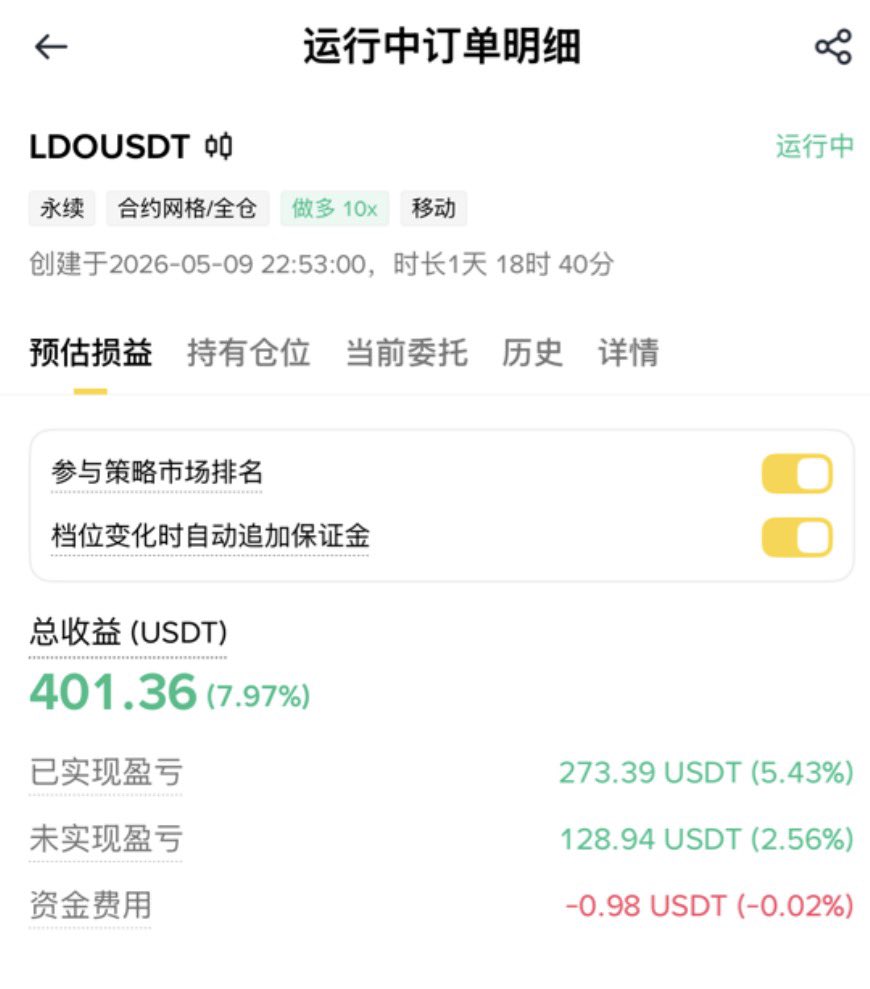 我只是个撸毛的 tweet media