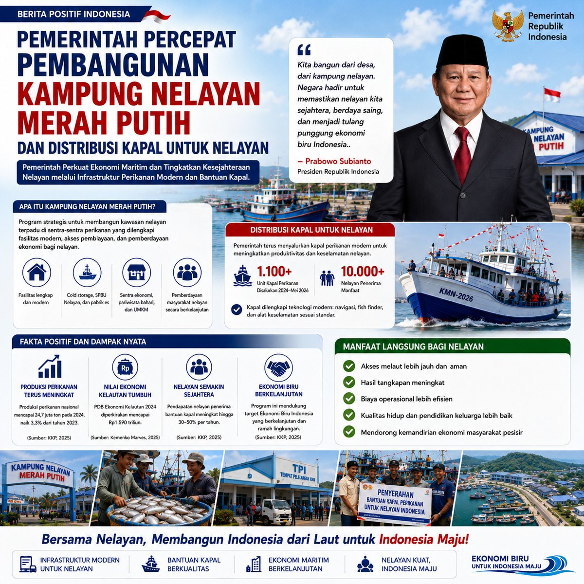 anditswow's tweet photo. Keren banget! Pemerintah siap bangun kampung nelayan merah putih dan kasih kapal. Yuk, dukung nelayan kita biar makin sejahtera! 🚤🇮🇩✨ https://t.co/knuK7oNIlh