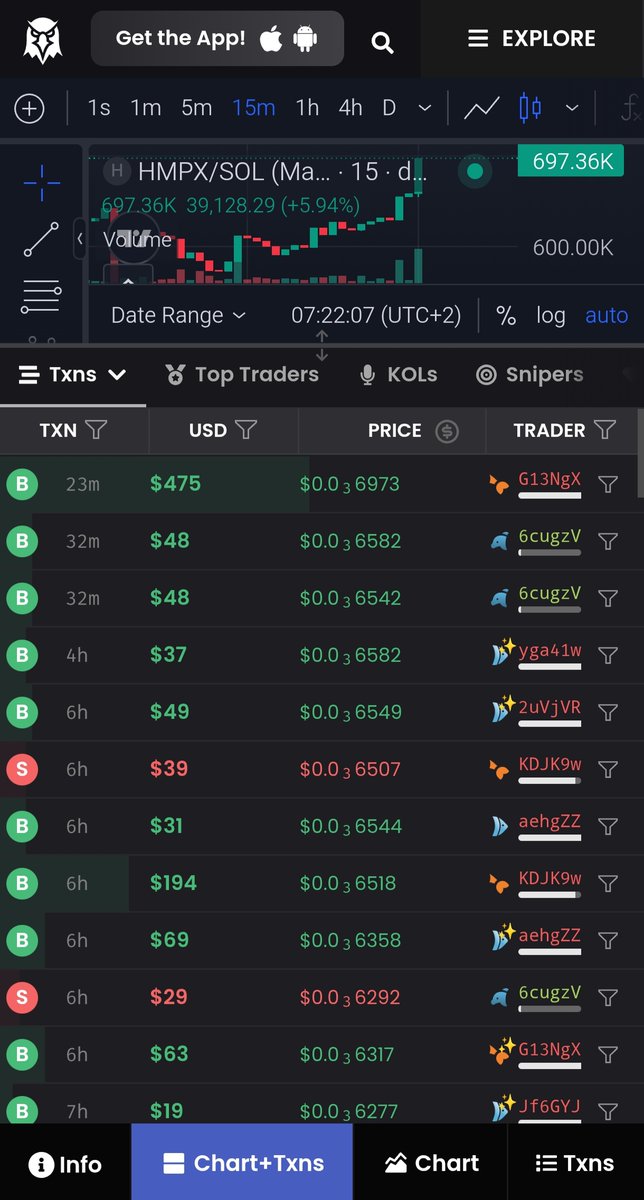 joinhemplex's tweet photo. In just 10 days, HMPX is already up almost 100% in value.

Thank you to everyone who believed early, supported the project and trusted the vision.

We’re just getting started.

Built for the long term.
$HMPX https://t.co/gY0zXvCgxI
