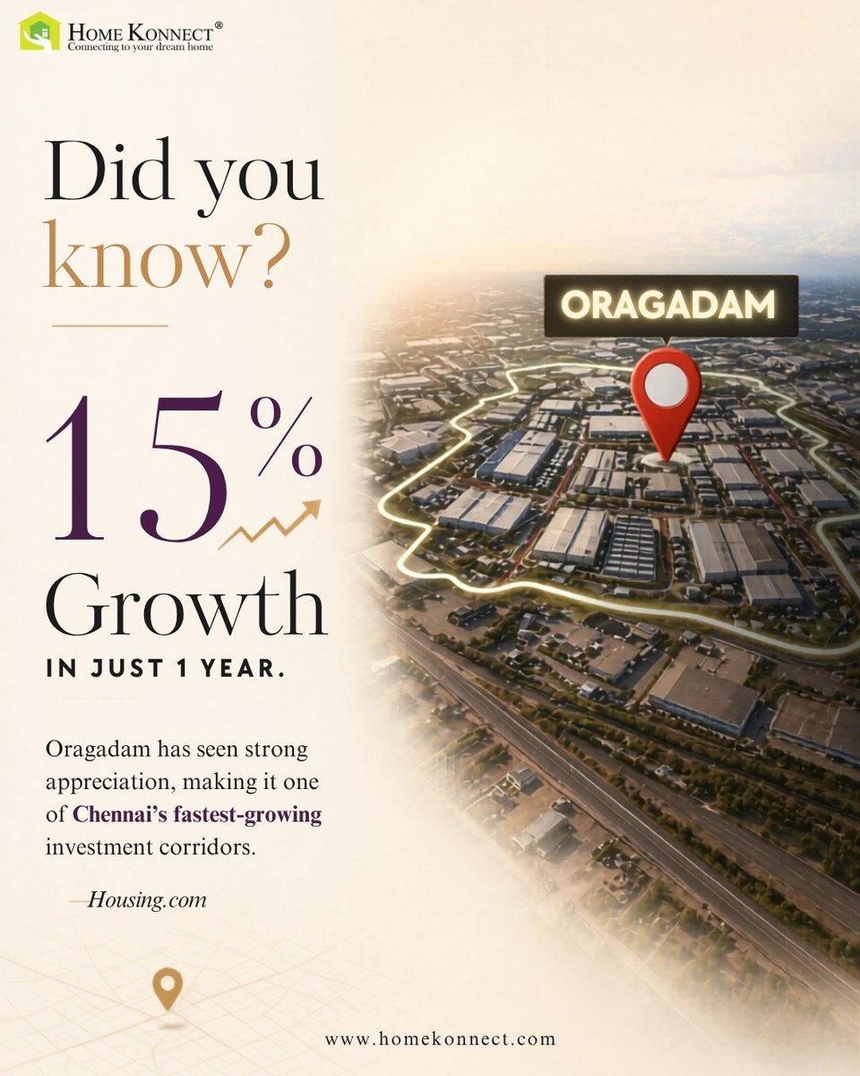 HomeKonnect's tweet photo. Oragadam is evolving from an industrial hub into Chennai’s hot real estate zone. 📈 

With rising demand, now is the best time to invest before it reaches its peak! 

Find out why Oragadam is the place to be: https://t.co/judObympkE 🔗

#Oragadam #Chennai #RealEstate #Investment https://t.co/XWrFgUaN9c