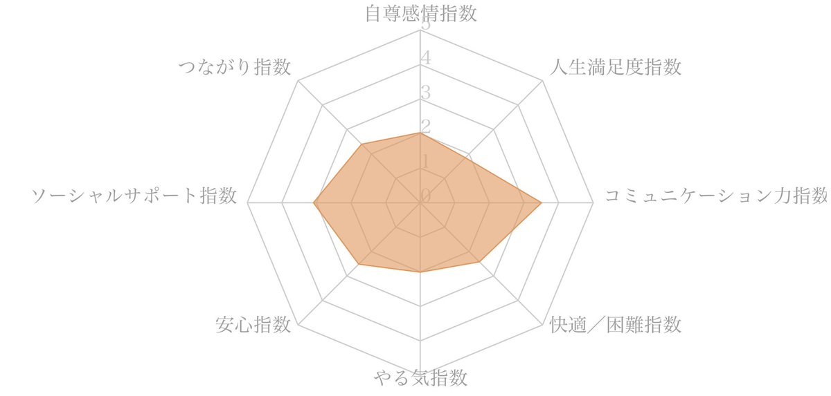 無常 tweet media