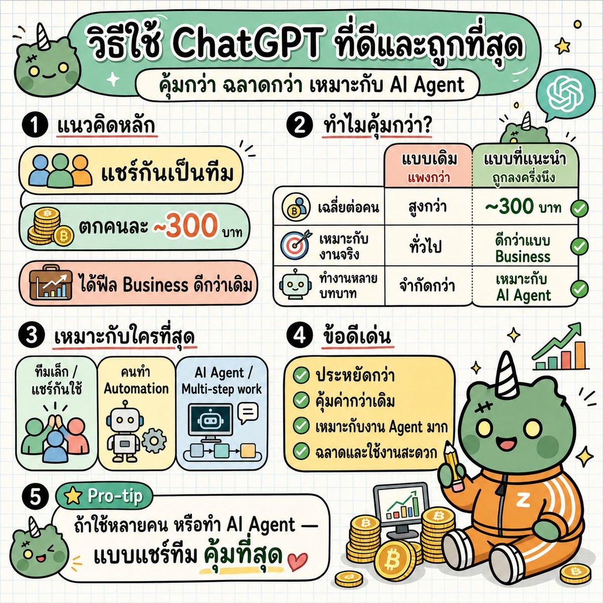 nanobro - ชอบลองของ 🎈 tweet media