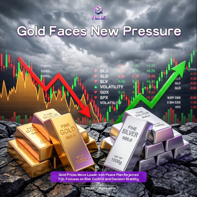 FQL EXCHANGE tweet media