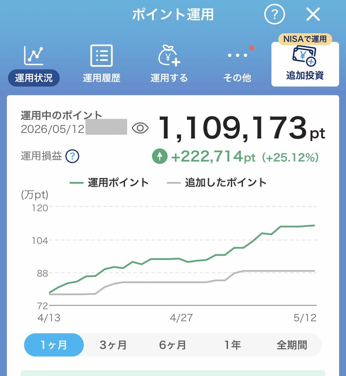 ☻ばるーん tweet media