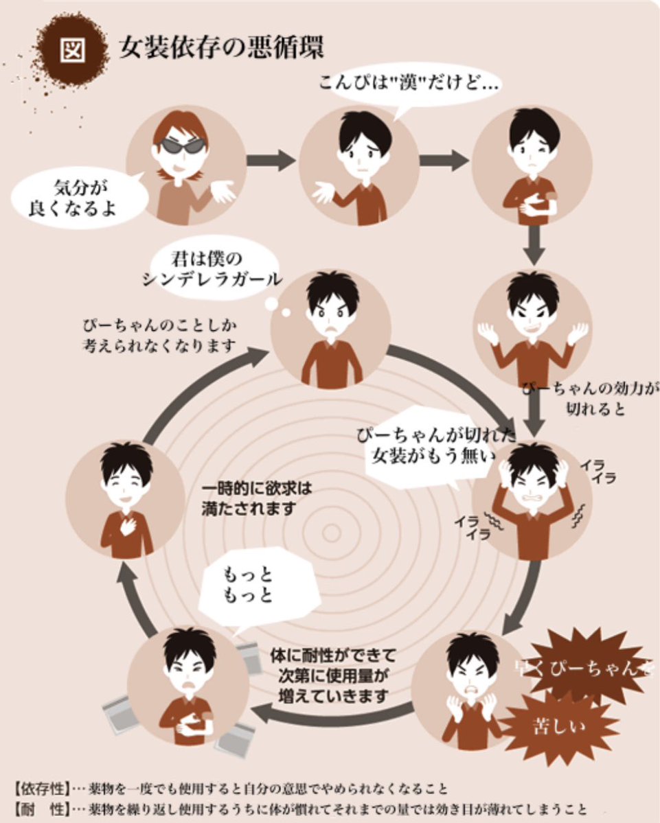 そばち tweet media