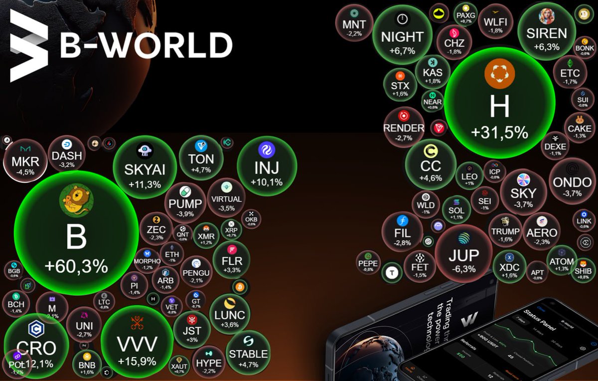 B-World_com tweet media