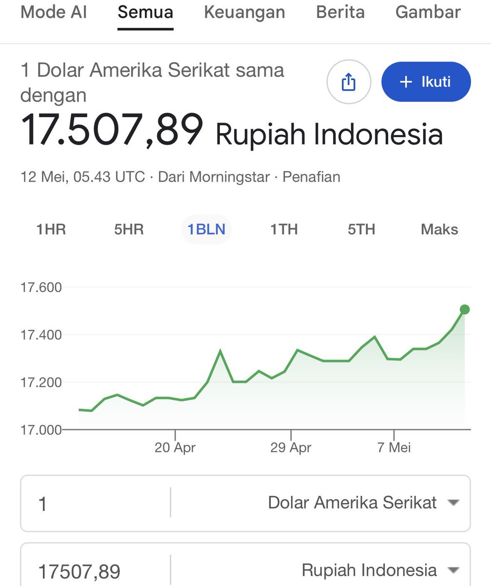Muklis Nonton tweet media