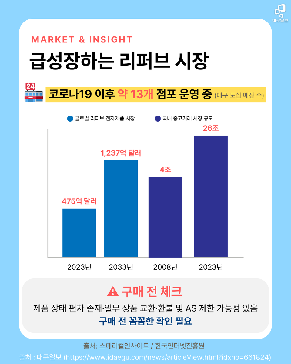 idaegu tweet picture