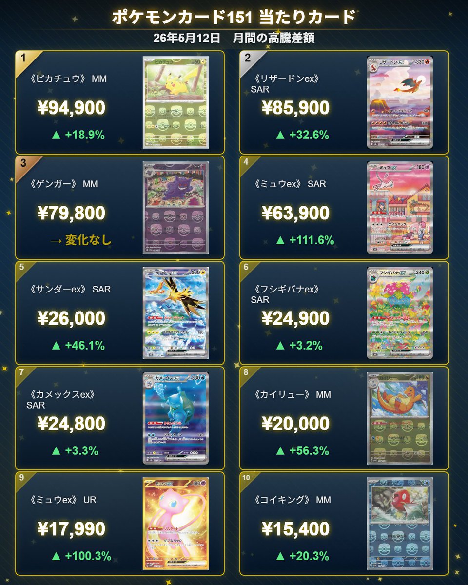 ポケカ当たり.jp tweet media