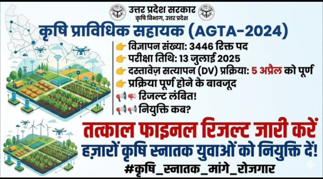 Neeresh28539708's tweet photo. #Release_AGTA3446_Final_Result

@myogiadityanath 
@CMOfficeUP 
@spshahibjp 
@myogioffice https://t.co/qpbto4MCiX