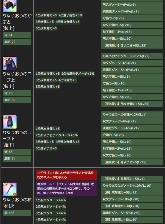 oyaji1030's tweet photo. 5/27ドラクエの日でロト、りゅうおうの杖ガチャは6/16まで余裕あり
☑スマグロ竜王の杖ガチャは引くべきか？防具の炎呪文強化
#ドラクエ #スマグロ #ドラクエスマグロ
https://t.co/Tch0NVmJYb https://t.co/c2UpmtWoGt