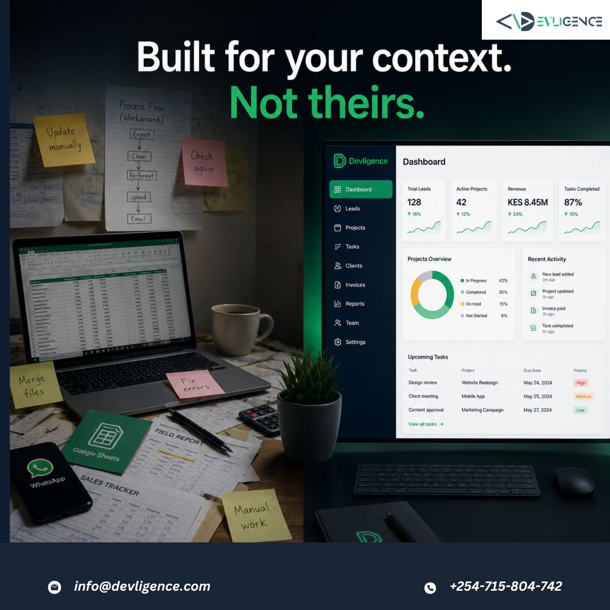 Devligence Limited tweet media