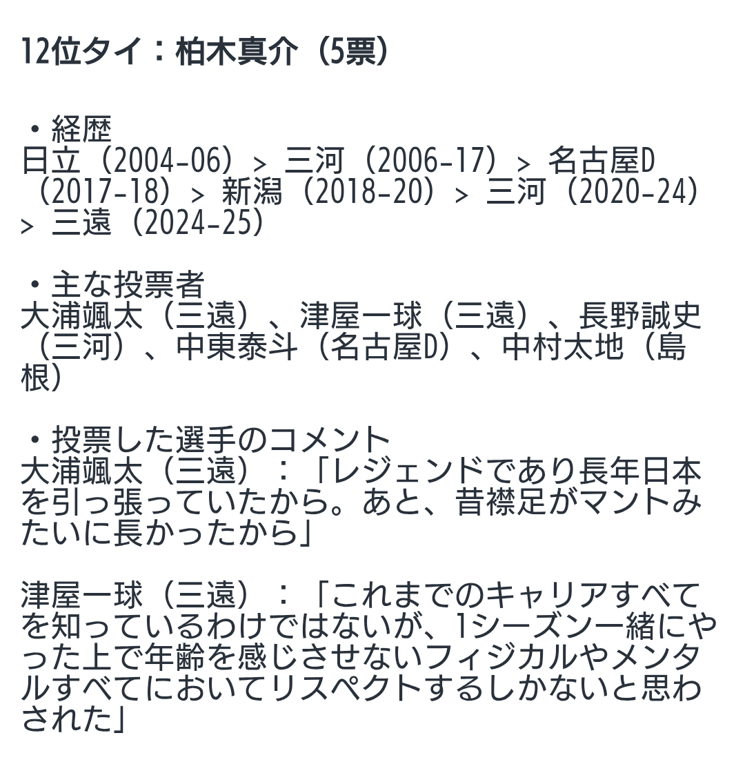 みなと(三遠ブースター🏀) tweet media