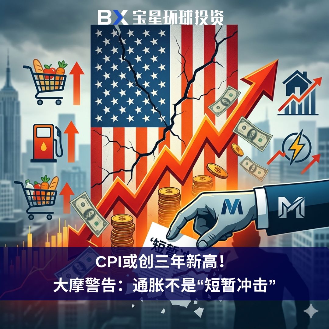宝星环球投资 tweet media