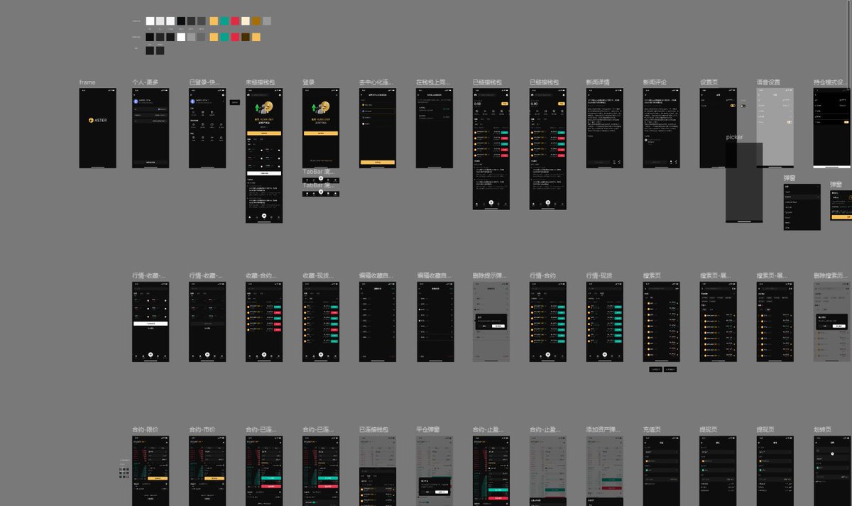 GrowBlocks · 区块链开发 tweet media