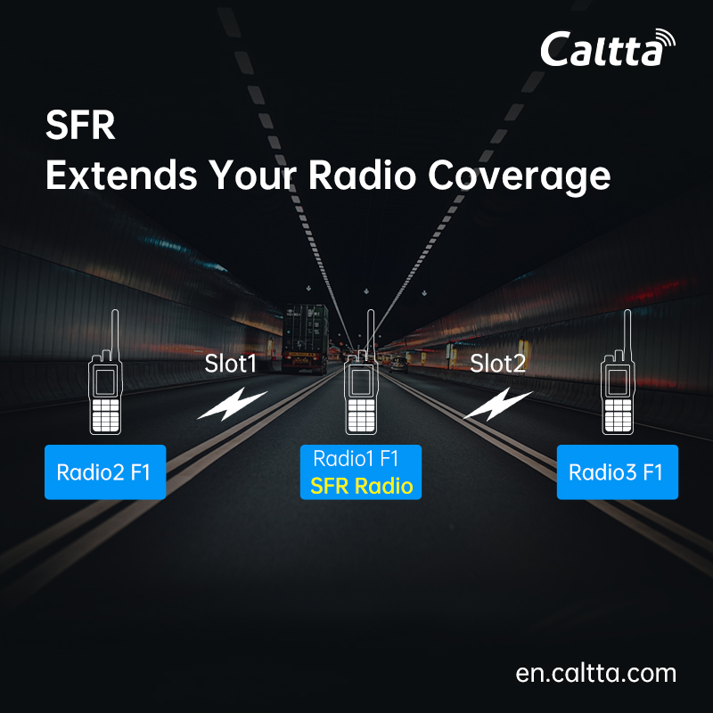 CalttaTech's tweet photo. We’re pleased to reintroduce Caltta’s Single Frequency Repeater (SFR) solution—a smart way to expand communication range in direct mode, without adding complexity or cost.
Find more:  https://t.co/l2R6l0r82f
Contact us:  sales@caltta.com
#Caltta #CalttaTechnologies #Communication https://t.co/XbMumcEicK
