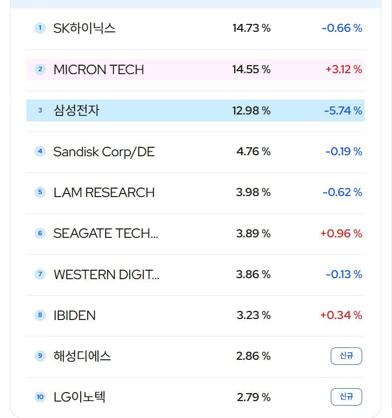 이릿🦄 tweet media