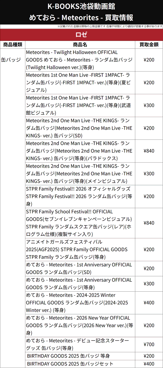 めておら THE KINGS パラドックス 缶バッジ ロゼ　Rose めておら Meteorites ロゼ ランダム缶バッジ パラドックス｜Yahoo