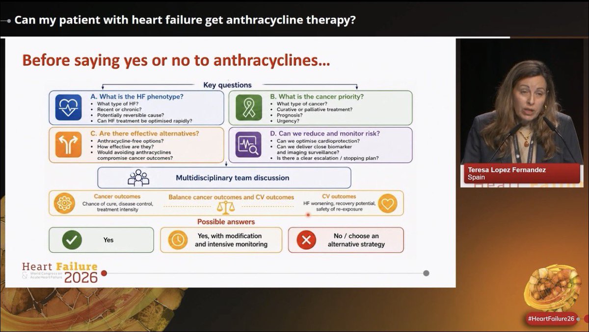 slumberbell's tweet photo. 🫀Can a patient with #HeartFailure still receive #anthracycline therapy?

Excellent & highly practical overview by @TeresaLpezFdez1 @ESCardioOnco at #HeartFailure26:

📍The heart-cancer connection goes far beyond CTR-CVT, HF & cancer share: common risk factors & pathways.

📍Before saying “yes” or “no” to #anthracyclines, ask 4 key questions:
- What is the HF phenotype?  
- What is the cancer priority/prognosis?  
- Are effective non-anthracycline alternatives available?  
- Can we reduce & closely monitor CV risk?

📍Anthracyclines are not always absolutely contraindicated in HF.
Some patients may still proceed with:
- optimized HF therapy  
- intensive surveillance  
- cardioprotection strategies  
- modified regimens

📍Management must be multidisciplinary.  
The goal is balancing cancer outcomes  & cardiovascular outcomes ⚖️

📍Sometimes the answer is:
✅ yes  
⚠️ yes, with modification & close monitoring  
❌ or no/alternative strategy

📍A really important reminder that modern cardio-oncology is no longer about simply stopping cancer therapy, but individualizing risk while preserving both cardiac &  oncologic outcomes

#CardioOncology @escardio