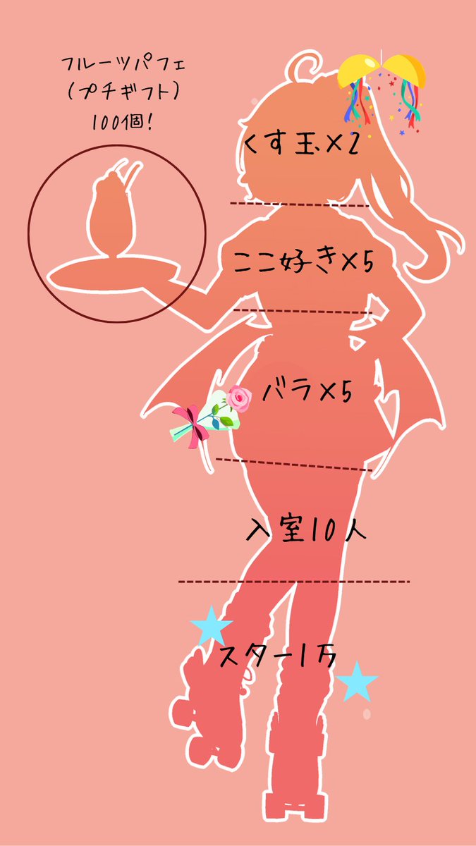 灯瀬ヒナタ☀️👼@5.12〜バナイベ‼️ tweet media