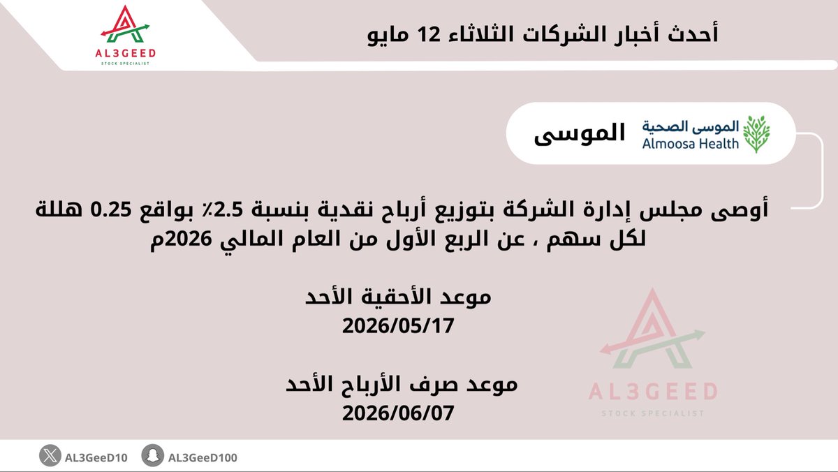 AL3GeeD tweet media