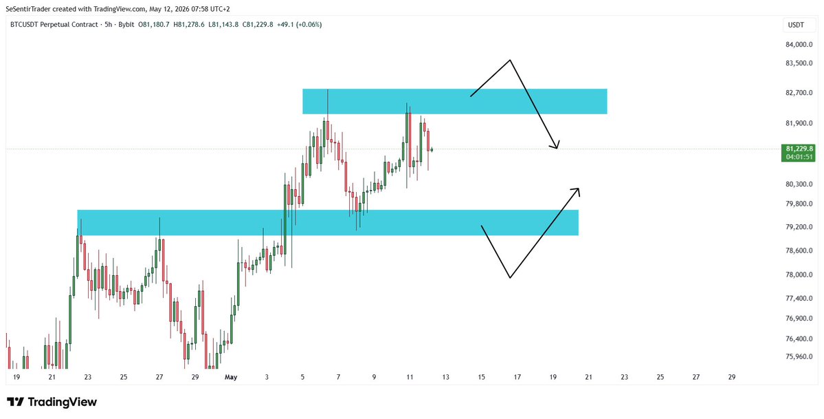 Tryrex tweet media
