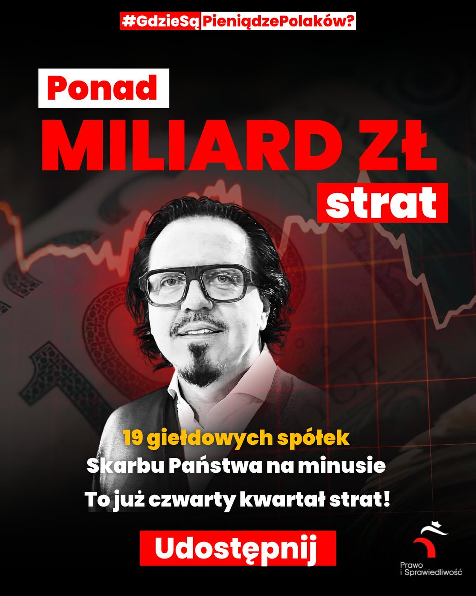 Prawo i Sprawiedliwość tweet media