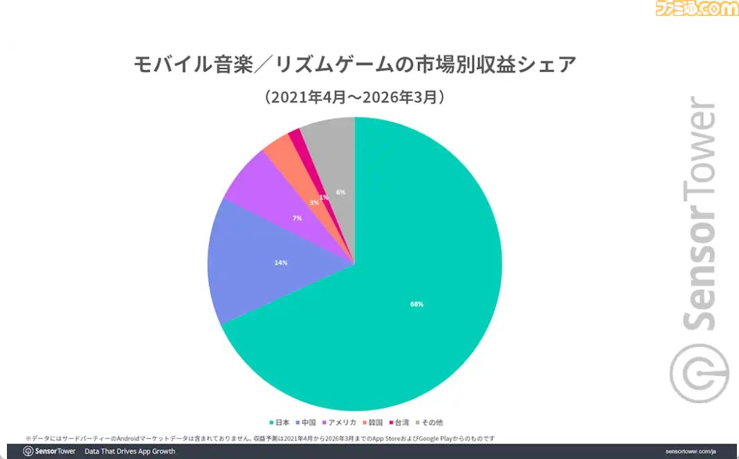 ファミ通.com tweet media