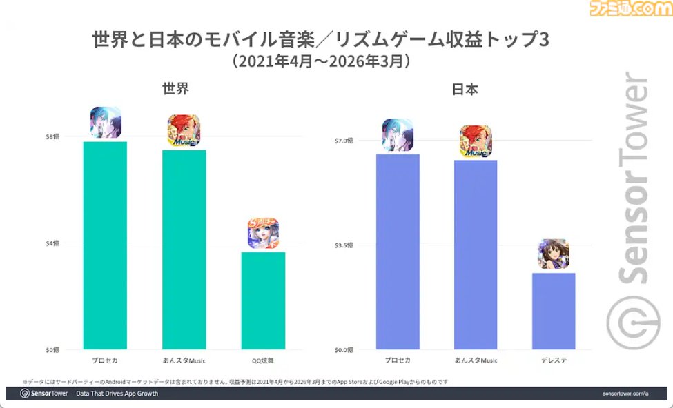 ファミ通.com tweet media