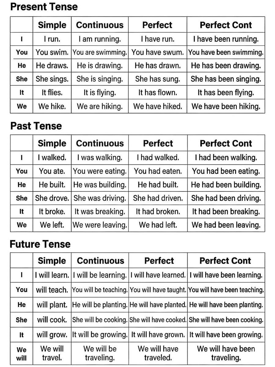 English page tweet media
