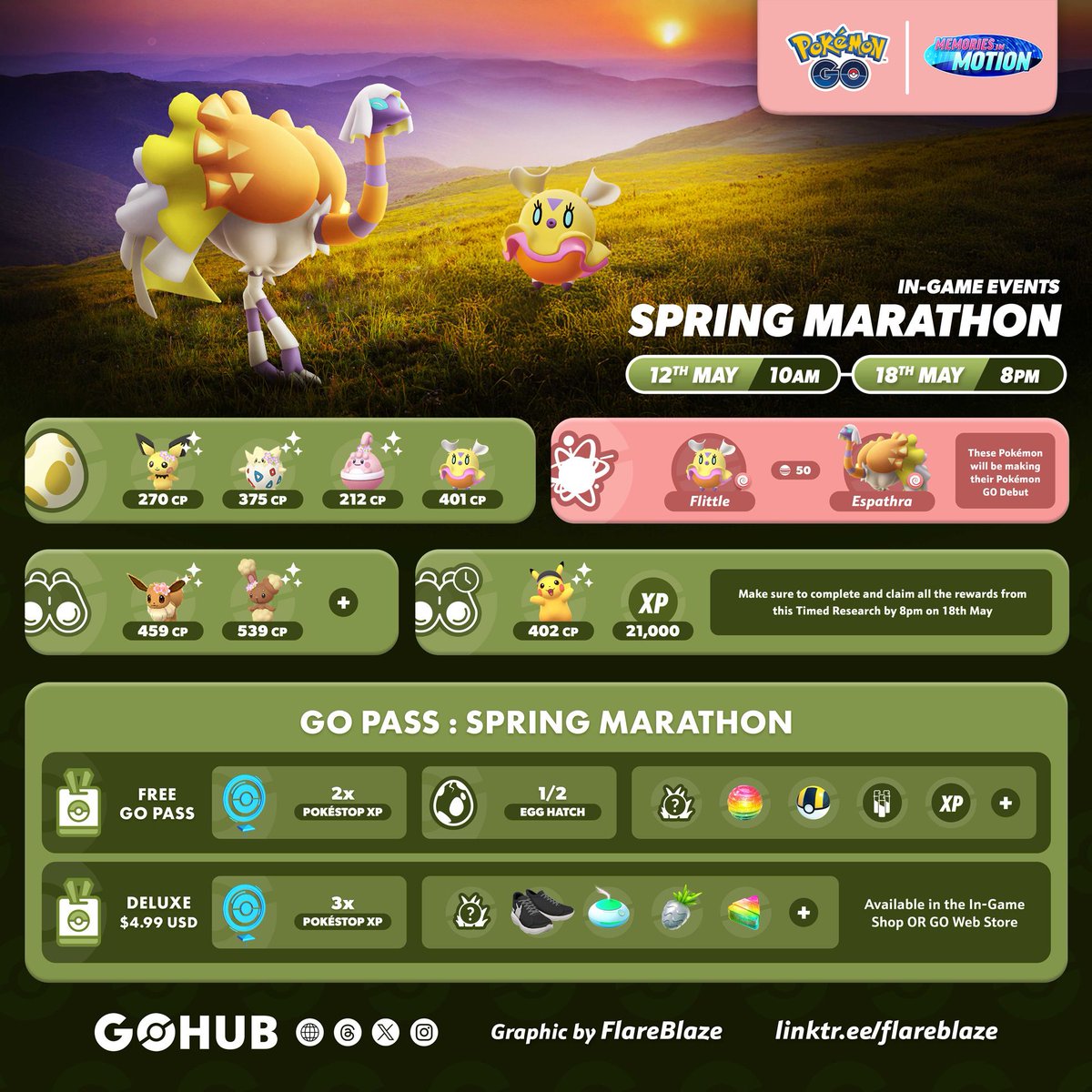 Pokémon GO Hub tweet media