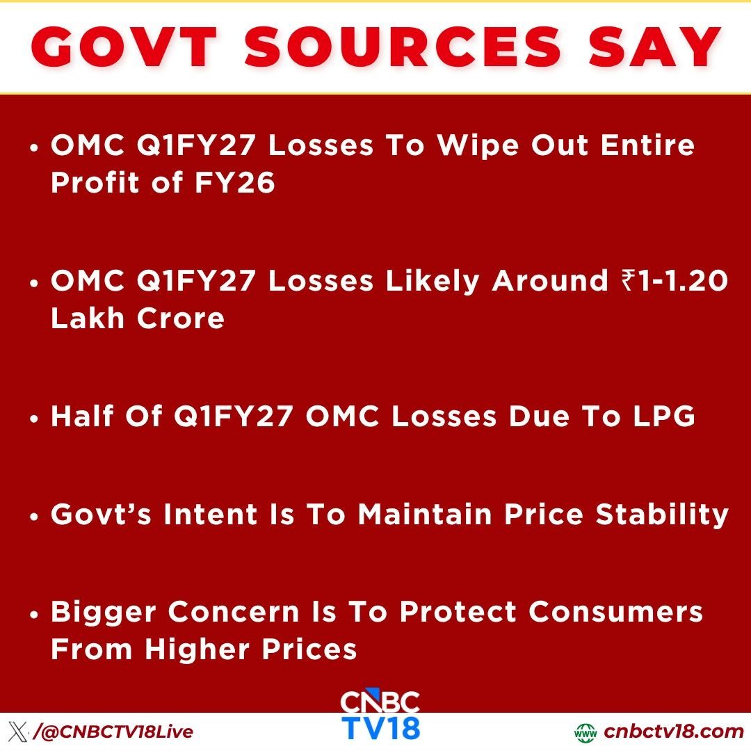 hillviewglobal's tweet photo. There are three key stakeholders involved here:

Government — wants to keep fuel prices under control so consumers are protected from sharp price increases and inflationary pressure.
Consumers — prefer stable prices and do not want persistently high inflation to erode purchasing power.
OMCs (Oil Marketing Companies) — do not want to incur losses, but their pricing flexibility is limited because the government is the majority shareholder and heavily influences pricing decisions.

The key question is: who ultimately bears the cost of this price mismatch?

Most likely, the burden falls on the government, either directly through subsidies or indirectly through pressure on OMC balance sheets. This can strain government finances and widen the fiscal deficit if sustained for a long period.

On the other hand, if the government allows the full increase in costs to be passed on to consumers, fuel prices rise sharply, which can feed into broader inflation across the economy. That creates political and economic challenges, especially in an inflation-sensitive environment.

So, in essence, the government is balancing two trade-offs:

protecting fiscal health, or
protecting consumers from inflation.
