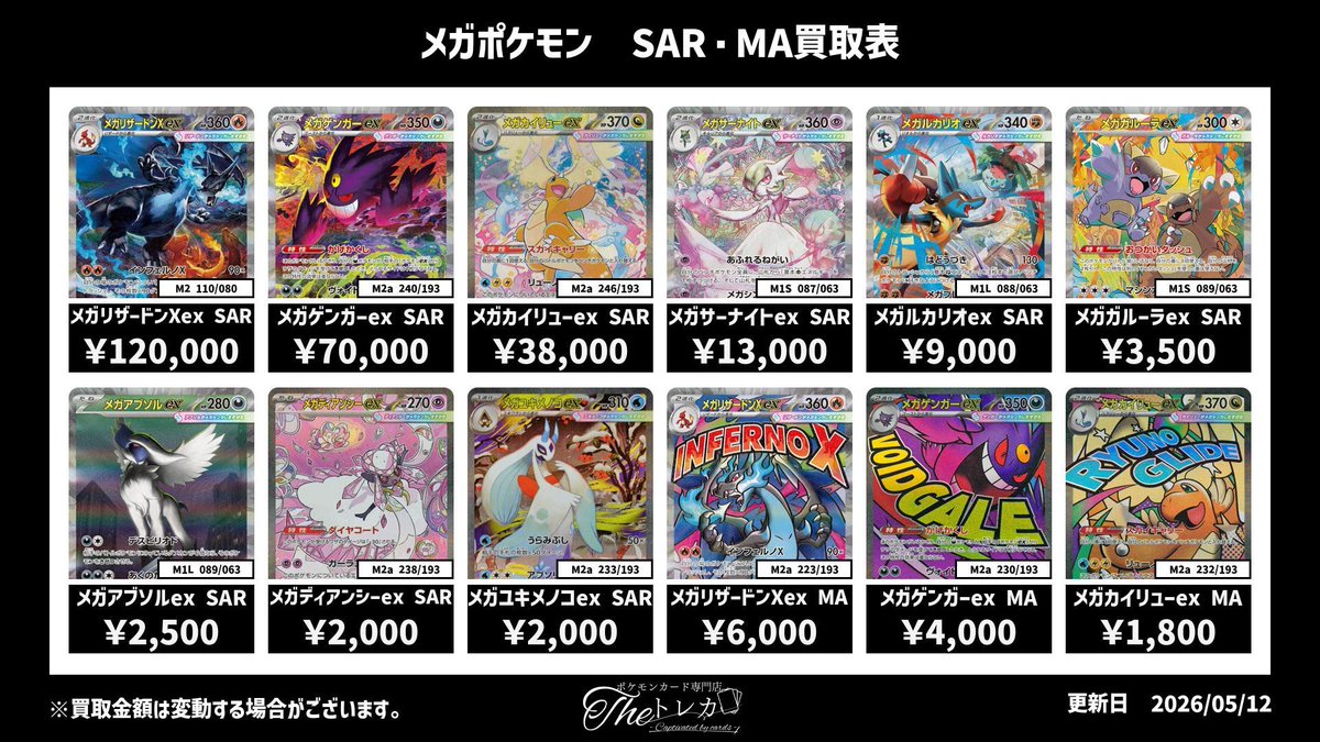 MA まとめ売り 6枚 メガリザードン　メガゲンガー メガカイリュー など ☆*☆様 【MAまとめ売り】メガリザードンXex 223/193メガカイリューe