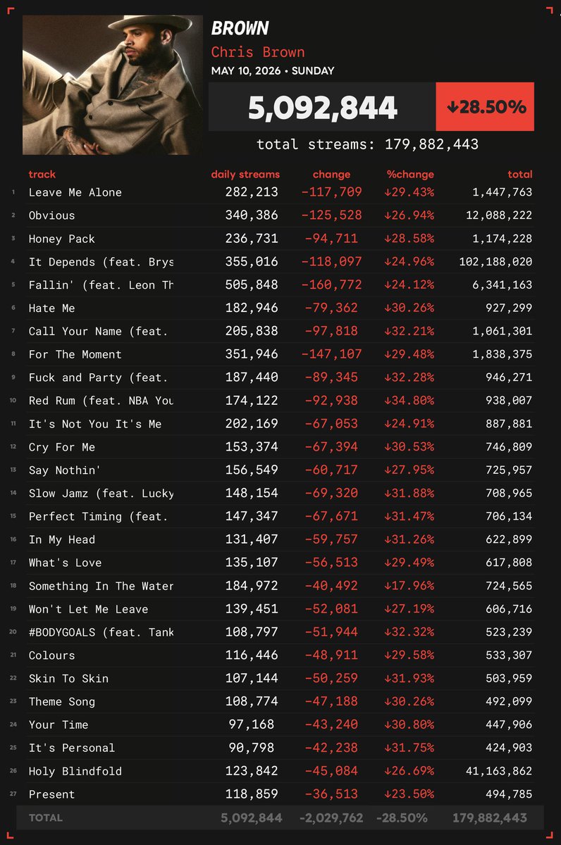 Pop Wise tweet media