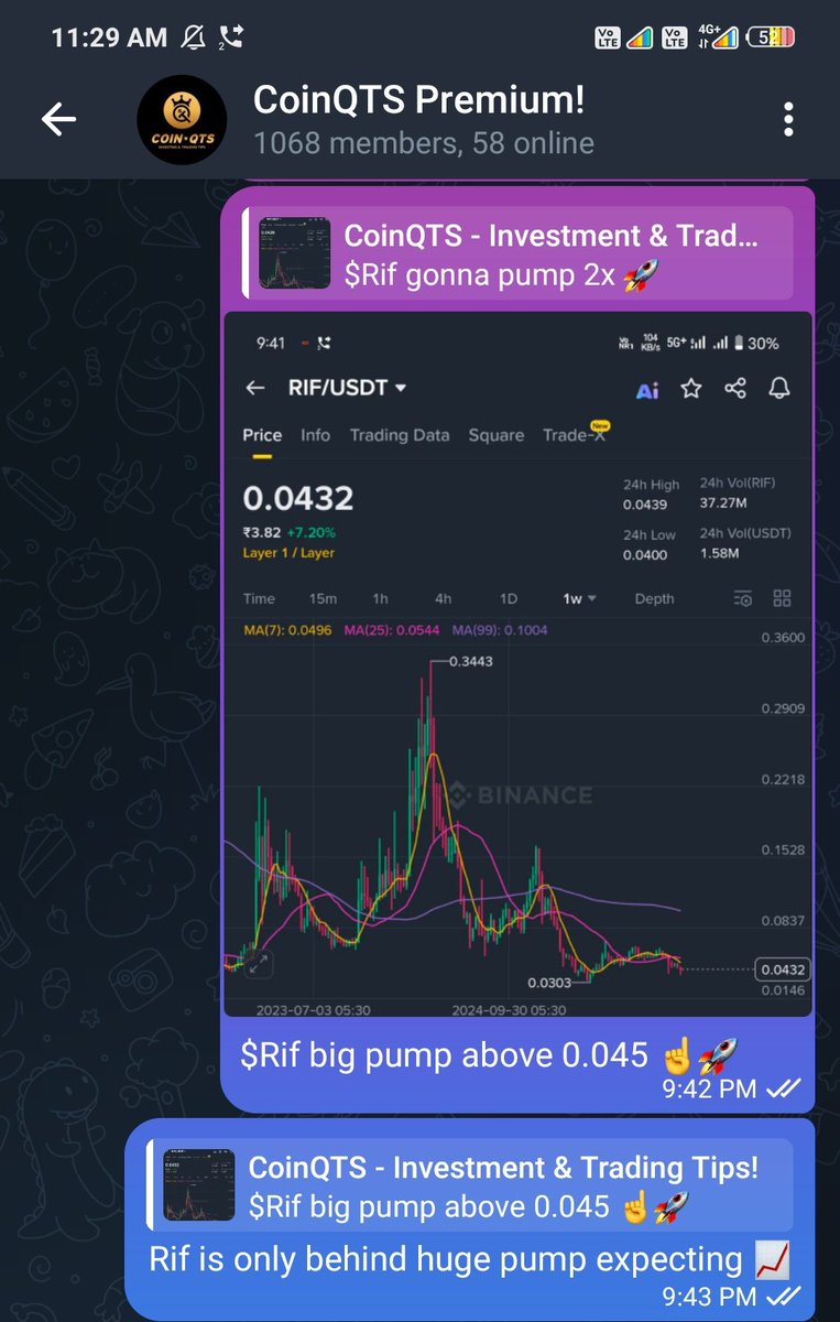 CoinQTS tweet media