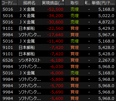 徳さん_Y🎌@配当金100万円計画(老後資金積み立て中) tweet media