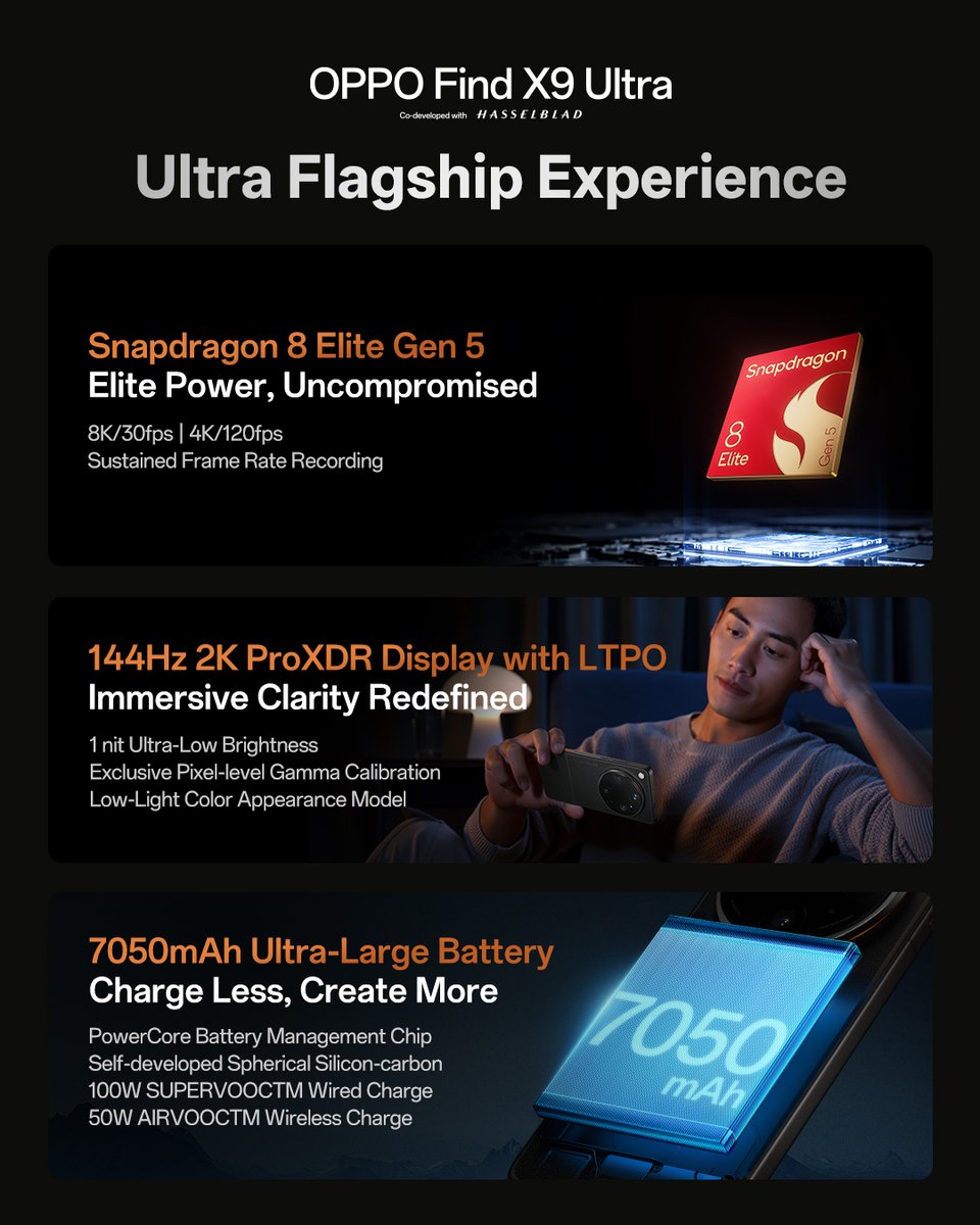 OPPO India tweet media