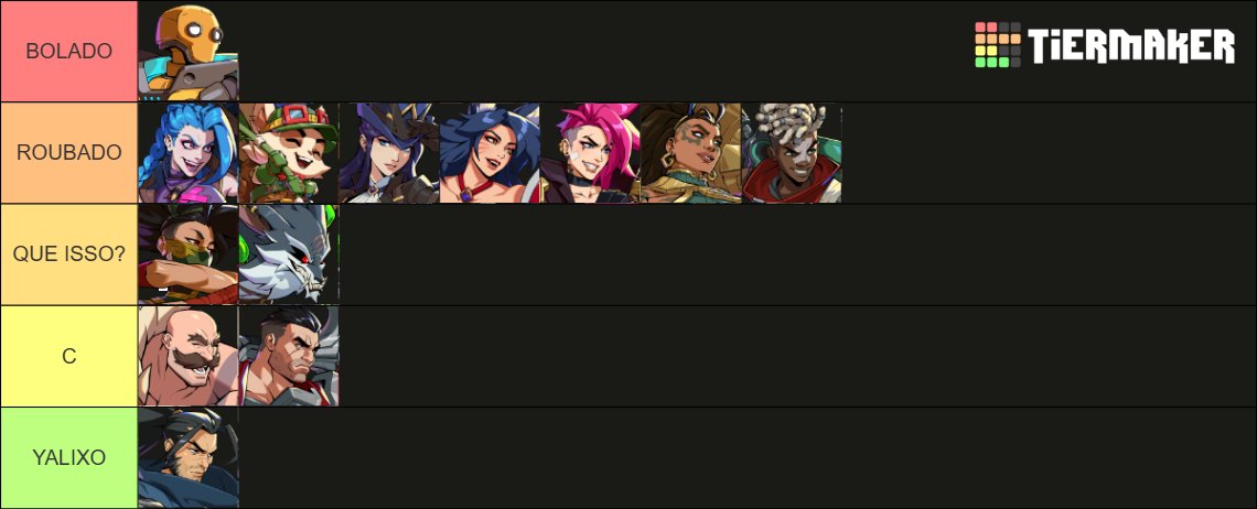 thiiagoroque's tweet photo. E aqui está a Tier List do meu irmão Gêmeo @AhiruValorant, e eu não entendi qual a métrica dessa Tier List 😅(Pq Yasuo tem uma só dele?) https://t.co/fARZDA0lqx