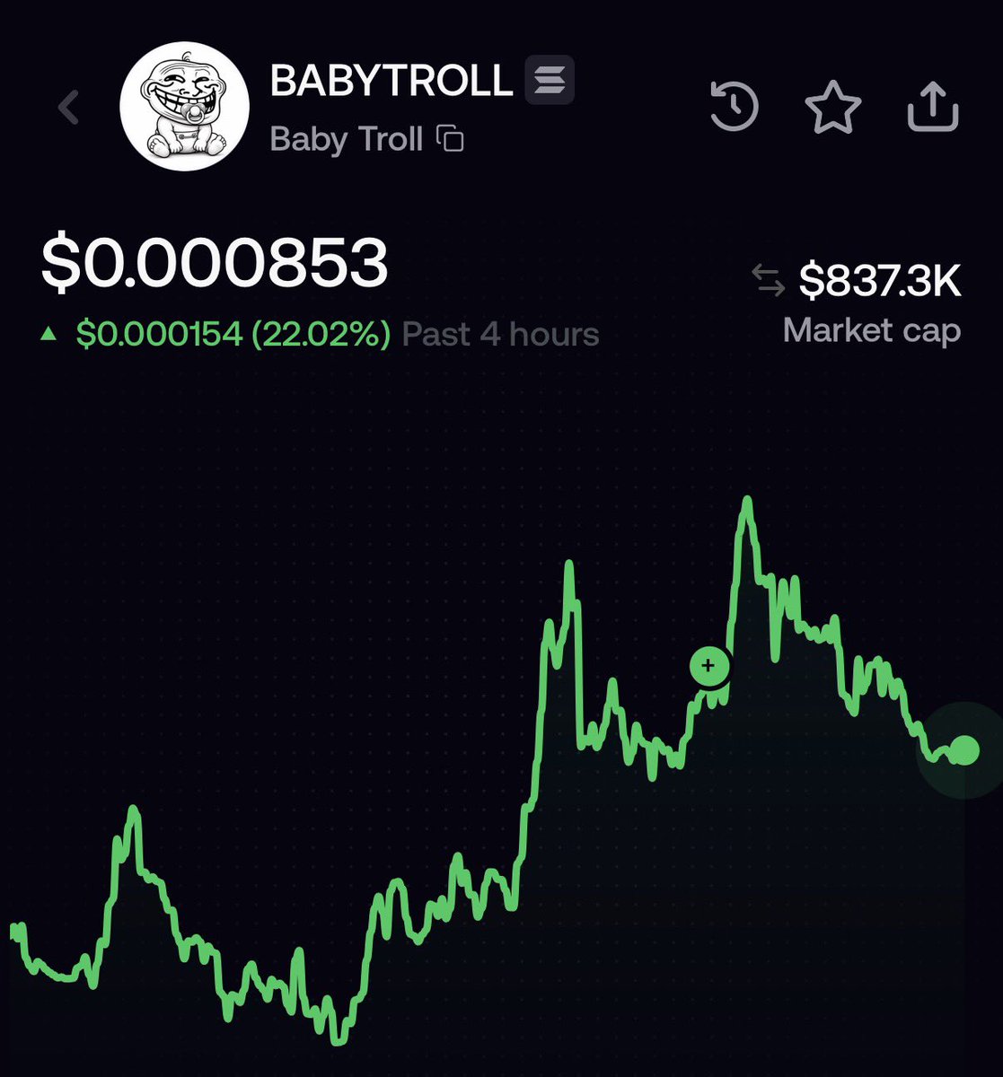 hypzmn's tweet photo. 6qdzMx4c9rL2X3Ns3SwZ8uEo4zReDPjdXpAEmpo7pump 

Has Potential $BABYTROLL https://t.co/tZnIyFBo33