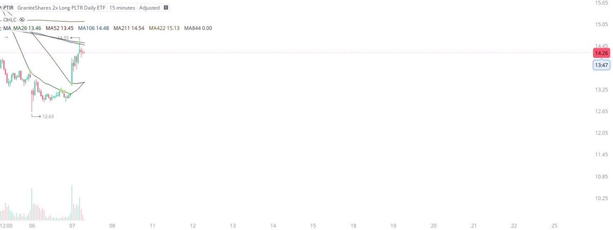 r tweet media