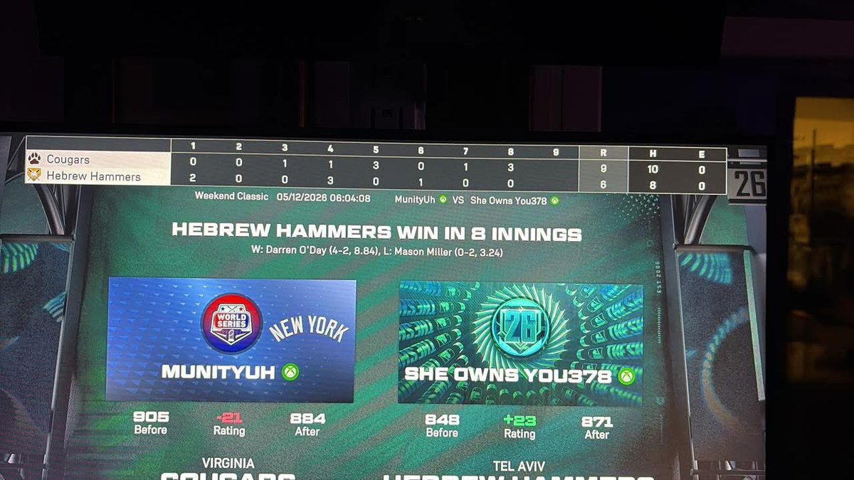 UhMunity's tweet photo. @MLBTheShow why do I keep getting randomly disconnected from your game? Bottom of the 8th in up 9-6?? Just didn’t deserve the win I’m guessing🤦🏼‍♂️ fix your game please https://t.co/1iQLmDhF4O