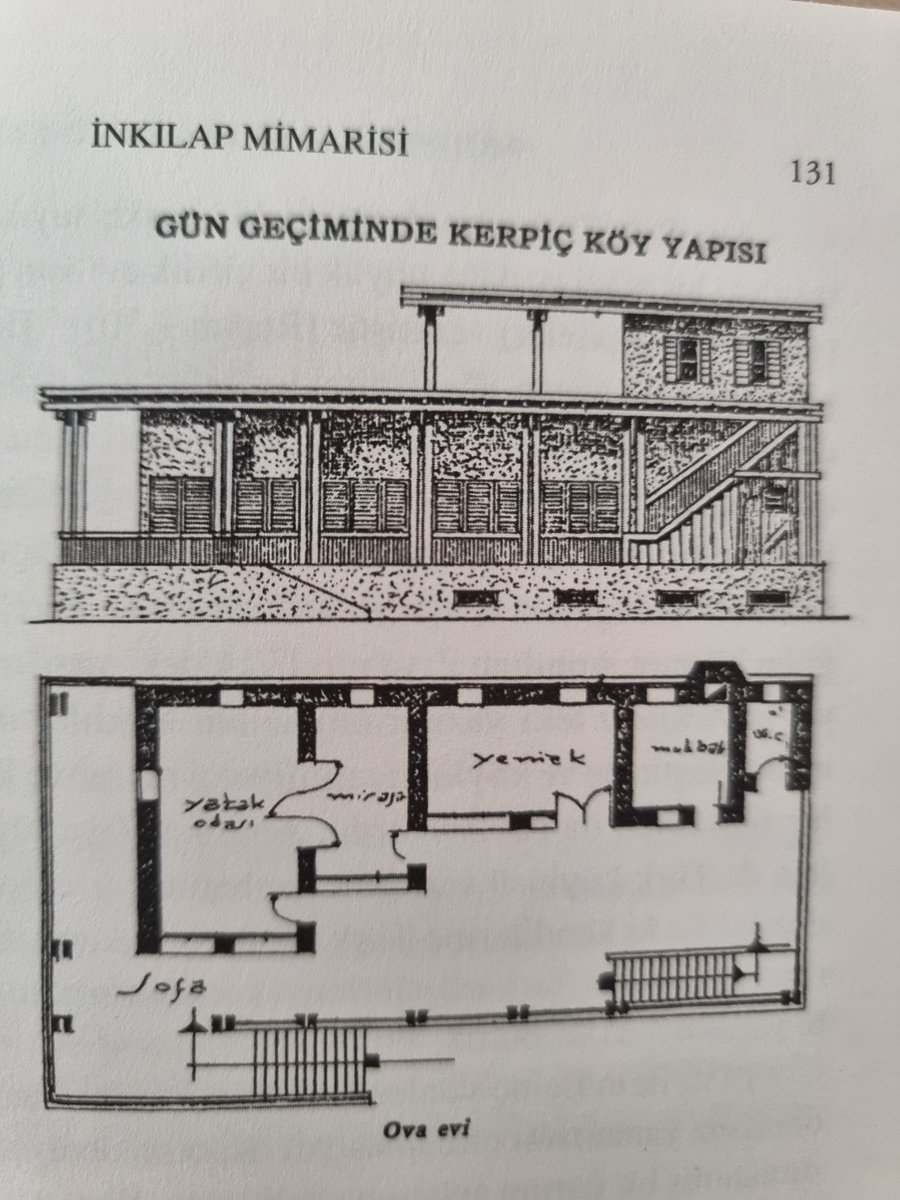ECNHLC's tweet photo. Sanat tarihi öğrencisinin gündemi: 
Cumhuriyet döneminin önemli mimarlarından Aptullah Ziya kırsal kalkınma projeleri hazırlarken şöyle bir tespitte bulunuyor: "Bugün de Türk köylüsü varlığını kaybetmek üzeredir öyle vatandaşlarımız vardır ki kendilerine Türk derseniz hakaret...+ https://t.co/34JHIGD1jU