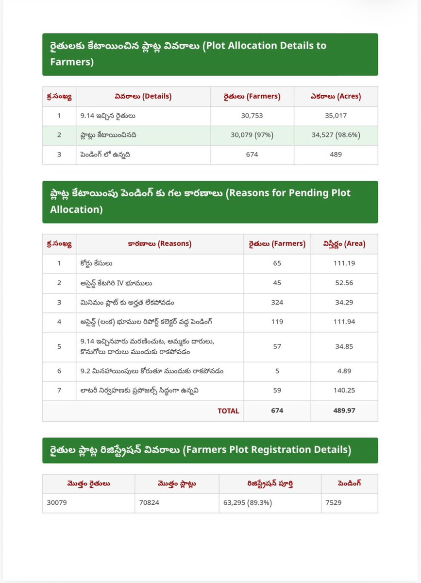మన ప్రకాశం tweet media
