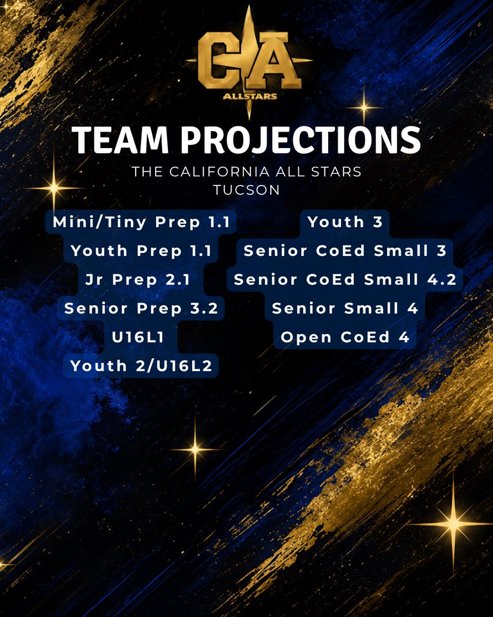 California All Stars tweet media