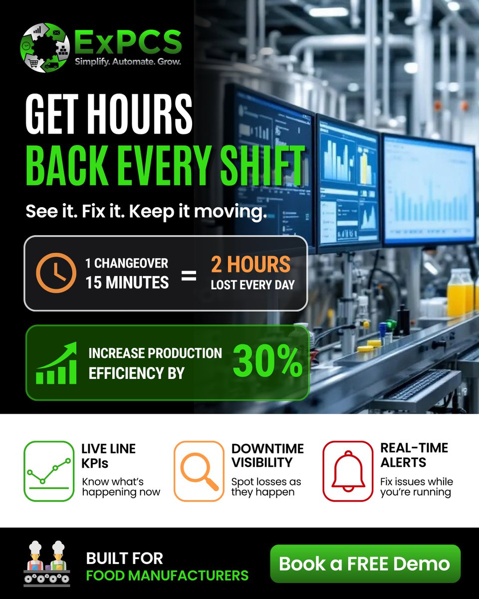 existco's tweet photo. 15 min changeover × 8/day = 2 hours gone. Every. Single. Day.
You can't fix what you can't see.
ExPCS gives food manufacturers live KPIs, downtime visibility &amp; real-time alerts — increase production efficiency by 30%+
Find the hours you're losing 👇 
https://t.co/Kovs2v2rcf https://t.co/LzJWbYpyoK