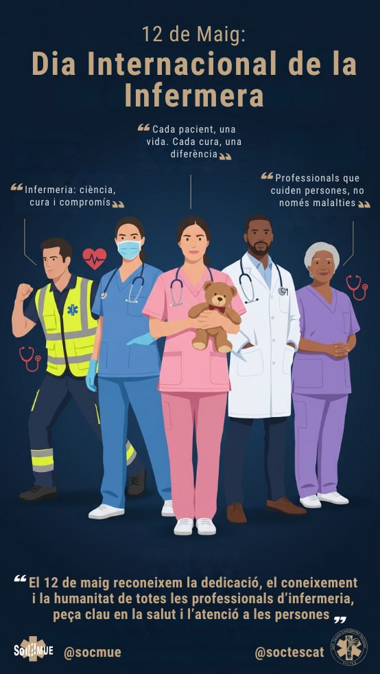 soctescat's tweet photo. Avui, #Diadelainfermeria, volem reconèixer la tasca imprescindible de totes les infermeres.
A urgències i emergències, el treball en equip salva vides: coordinació, coneixement i humanitat al costat del pacient. 
Gràcies per ser peça clau del sistema sanitari. 💙🚑
@SoCMUE https://t.co/3OotVsnUQP