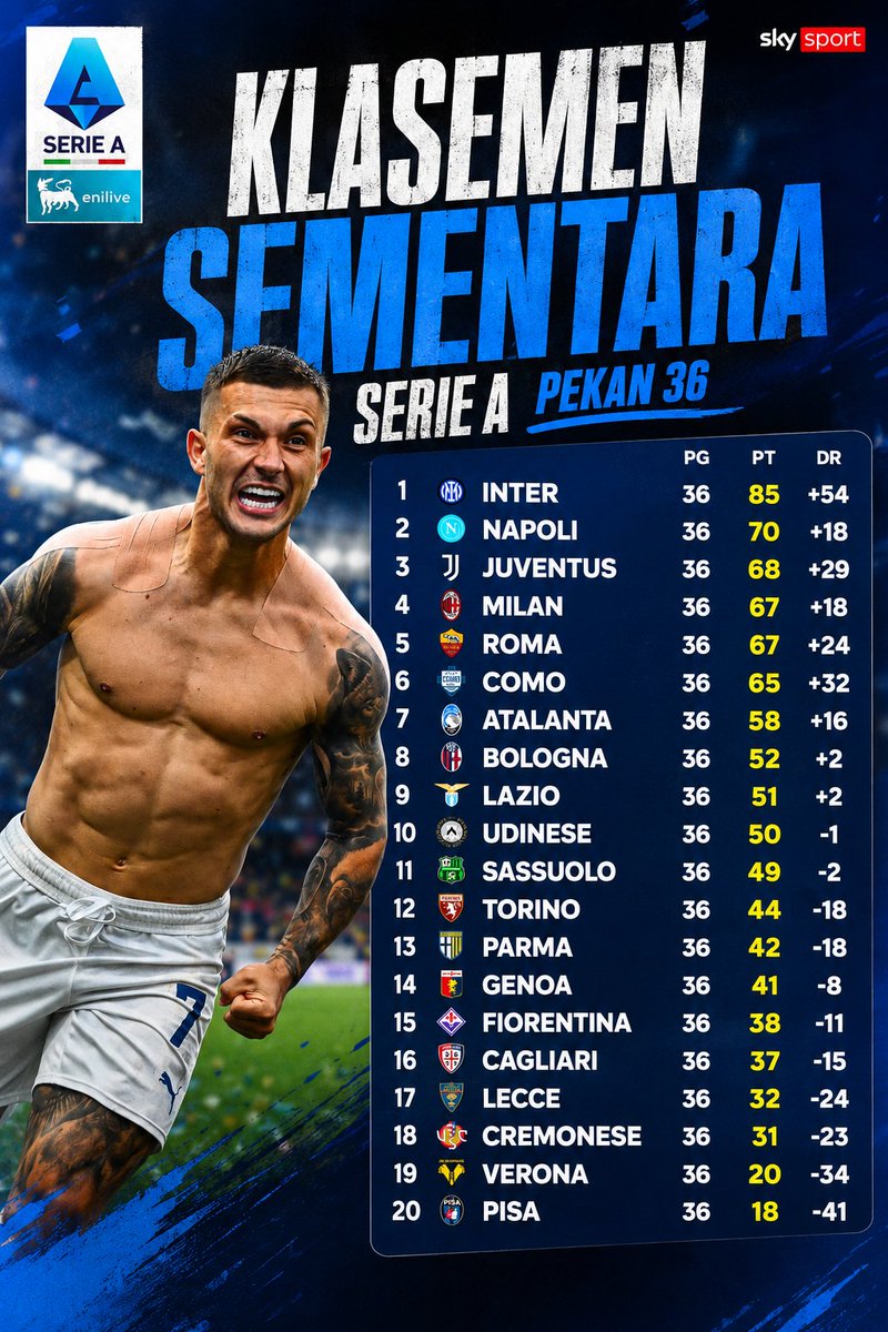 Parmagiani Indonesia tweet media