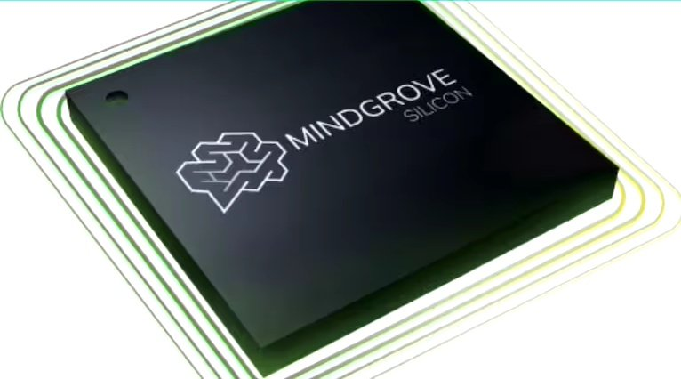 NaFaUpSpo's tweet photo. 🌟#Chennai-based #IITMadras-incubated #IoT #startup #Mindgrove Technologies is preparing to begin the 1st commercial prod of its secure IoT chip
🔹Signed a 2-year commercial partnership w/ Pune-based Pinetics
🔹It will power biometric access-control systems, smart locks & camera https://t.co/6n5Ls3oVnc